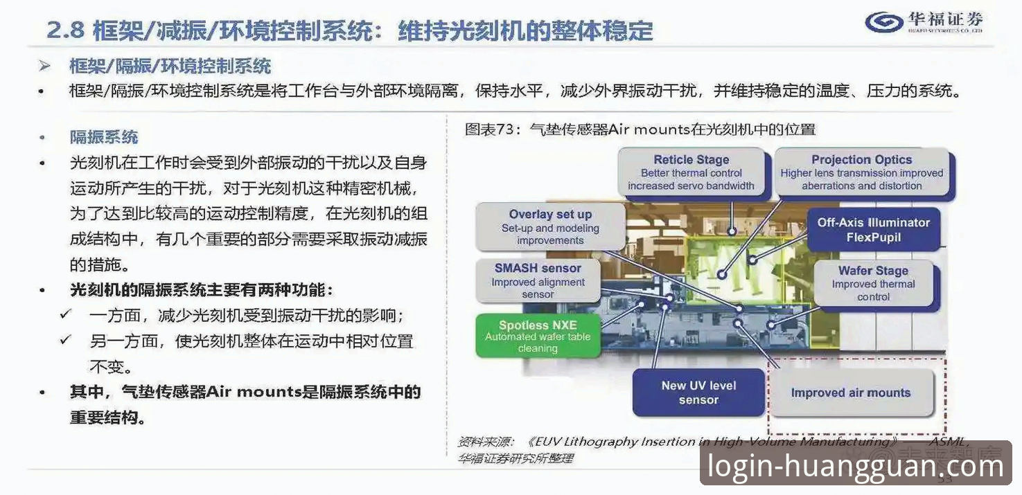 皇冠登陆平台全面评测：从注册到体验的深度分析报告