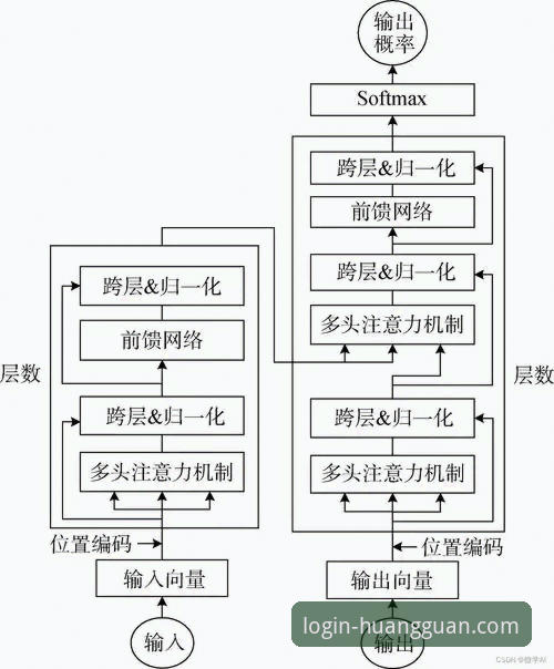 资深分析师深度解析：皇冠官网网页版功能详解与实战体验