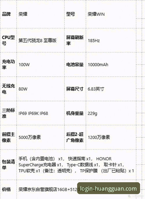 皇冠登陆平台手机版全面评测：便捷入口与流畅体验深度解析
